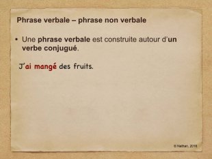 Phrase simple et phrase complexe - Leçon interactive