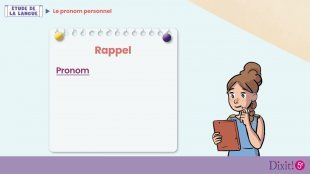 Les pronoms - Leçon animée